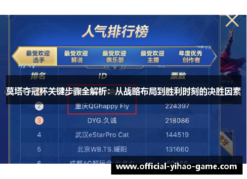 莫塔夺冠杯关键步骤全解析：从战略布局到胜利时刻的决胜因素