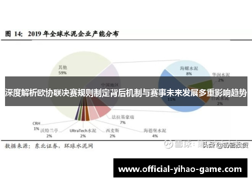 深度解析欧协联决赛规则制定背后机制与赛事未来发展多重影响趋势 深度解析欧协联决赛规则制定背后机制与赛事未来发展多重影响趋势