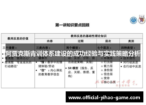 阿贾克斯青训体系建设的成功经验与实践策略分析 阿贾克斯青训体系建设的成功经验与实践策略分析