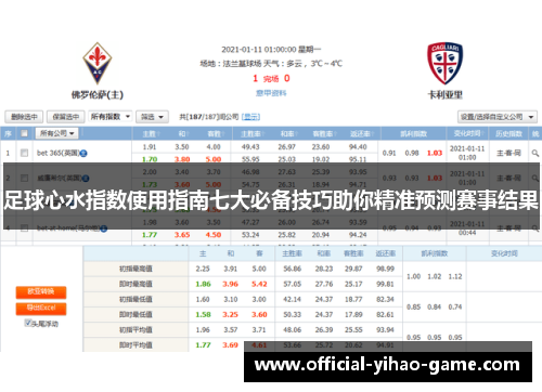 足球心水指数使用指南七大必备技巧助你精准预测赛事结果 足球心水指数使用指南七大必备技巧助你精准预测赛事结果